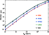 \begin{figure}
\par\includegraphics*[scale=0.33,clip]{09830fg4.eps}
\end{figure}