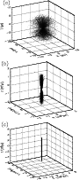 \begin{figure}
\par\includegraphics*[scale=0.33,clip]{09830f5a.eps}\vspace*{2.5m...
...ps}\vspace*{2.5mm}
\includegraphics*[scale=0.33,clip]{09830f5c.eps}
\end{figure}