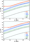 \begin{figure}
\par\includegraphics*[scale=0.33,clip]{09830f8a.eps}\par\includegraphics*[scale=0.33,clip]{09830f8a.eps}
\end{figure}