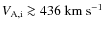 $V_{\rm
A,i} \ga 436~{\rm km~s}^{-1}$
