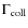 $\Gamma_{\rm coll}$