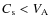 $C_{\rm s} < V_{\rm A}$
