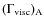 $(\Gamma_{\rm
visc})_{\rm A}$