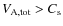 $V_{\rm A,tot} > C_{\rm s}$