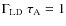 $\Gamma_{\rm LD} ~
\tau_{\rm A} = 1$