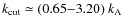 $k_{\rm cut} \simeq (0.65{-}3.20) ~ k_{\rm A}$