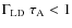 $\Gamma_{\rm LD} ~ \tau_{\rm
A} < 1$