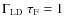 $\Gamma_{\rm LD} ~ \tau_{\rm F} =
1$