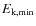 $E_{\rm k,min}$