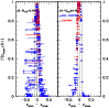 \begin{figure}
\par\psfig{file=10644f10.eps,width=9cm}
\end{figure}