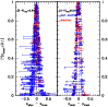 \begin{figure}
\par\psfig{file=10644f11.eps,width=9cm}
\end{figure}