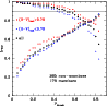 \begin{figure}
\par\psfig{file=10644f12.eps,width=9cm}
\end{figure}