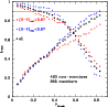 \begin{figure}
\par\psfig{file=10644f13.eps,width=9cm}
\end{figure}