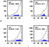 \begin{figure}
\par\psfig{file=10644f14.eps,width=8.8cm}
\end{figure}