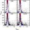 \begin{figure}
\par\psfig{file=10644f15.eps,width=9cm}
\end{figure}