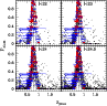\begin{figure}
\par\psfig{file=10644f16.eps,width=9cm}
\end{figure}