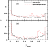 \begin{figure}
\par\psfig{file=10644f25.eps,width=8.8cm}
\end{figure}