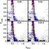 \begin{figure}
\par\psfig{file=10644f26.eps,width=9cm}
\end{figure}