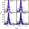 \begin{figure}
\par\psfig{file=10644f27.eps,width=9cm}
\end{figure}