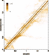 \begin{figure}
\par\psfig{file=10644f1.eps,width=8.8cm}
\end{figure}