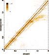 \begin{figure}
\par\psfig{file=10644f2.eps,width=8.8cm}
\end{figure}