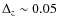 $\Delta_z \sim 0.05$