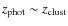 $z_{\rm phot}\sim z_{\rm clust}$