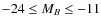 $-24 \le
M_B \le -11$