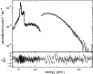 \begin{figure}
\par\resizebox{9cm}{!}{\includegraphics{10811fg3.eps}}
\end{figure}