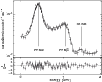 \begin{figure}
\par\resizebox{9cm}{!}{\includegraphics{10811fg4.eps}}
\end{figure}