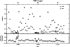 \begin{figure}
\par\resizebox{9cm}{!}{\includegraphics{10811fg5.eps}}\end{figure}