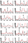 \begin{figure}
{\epsfig{file=H11729_f2.eps, width=8.2cm} }\vspace*{-3mm}
\end{figure}