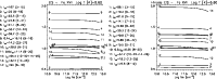 \begin{figure}
\par\includegraphics[angle=90,width=8.8cm,clip]{H11729_f5a.ps}\includegraphics[angle=90,width=8.8cm,clip]{H11729_f5b.ps}
\end{figure}