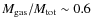 $M_{\rm gas}/M_{\rm tot} \sim 0.6$