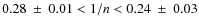 $0.28~\pm~0.01 <1/n < 0.24~\pm~0.03$