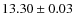 $13.30 \pm 0.03$