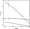 \begin{figure}
\par\includegraphics[width=8.5cm,clip]{11830figure1.eps}
\end{figure}