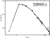 \begin{figure}
\par\includegraphics[width=9cm,clip]{11830sed.eps}
\end{figure}