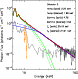\begin{figure}
\par\includegraphics[scale=0.5]{11876f6.ps}
\end{figure}