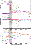 \begin{figure}
\par\includegraphics[scale=0.4]{11876f10.ps}
\end{figure}