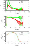 \begin{figure}
\par\resizebox{9cm}{!}{\includegraphics{em_tre.eps}}
\end{figure}