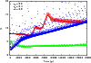 \begin{figure}
\par\resizebox{9cm}{!}{\includegraphics[angle=-90]{tom.eps}} %\end{figure}