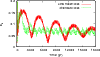 \begin{figure}
\par\resizebox{9cm}{!}{\includegraphics[angle=-90]{lowmass.eps}} %\end{figure}