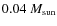 $0.04 ~M_{\rm sun}$