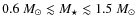 $0.6~M_\odot \lesssim M_\star \lesssim 1.5~M_\odot$