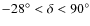 $ -28^\circ< \delta < 90^\circ$