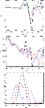 \begin{figure}
\par\includegraphics[width=7.5cm,clip]{1245512a.eps}\par\vspace*{...
...2mm}
\hspace{1.5mm}\includegraphics[width=7.3cm,clip]{1245512c.eps}
\end{figure}