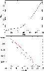 \begin{figure}
\par\includegraphics[width=7.7cm,clip]{12455f5a.eps}\par\vspace*{2mm}
\includegraphics[width=7.7cm,clip]{12455f5b.eps}
\end{figure}