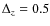 $\Delta_{z}=0.5$