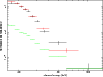 \begin{figure}
\par\includegraphics[angle=-90,width=9cm,clip]{12542f3.ps}
\end{figure}